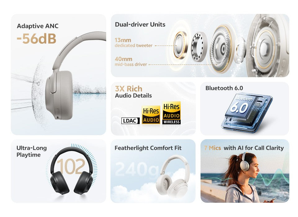 Qcy Anc Fone De Ouvido Sem Fio H3S 56Db Com Cancelamento De Ruído Hi-Res 3D Fone