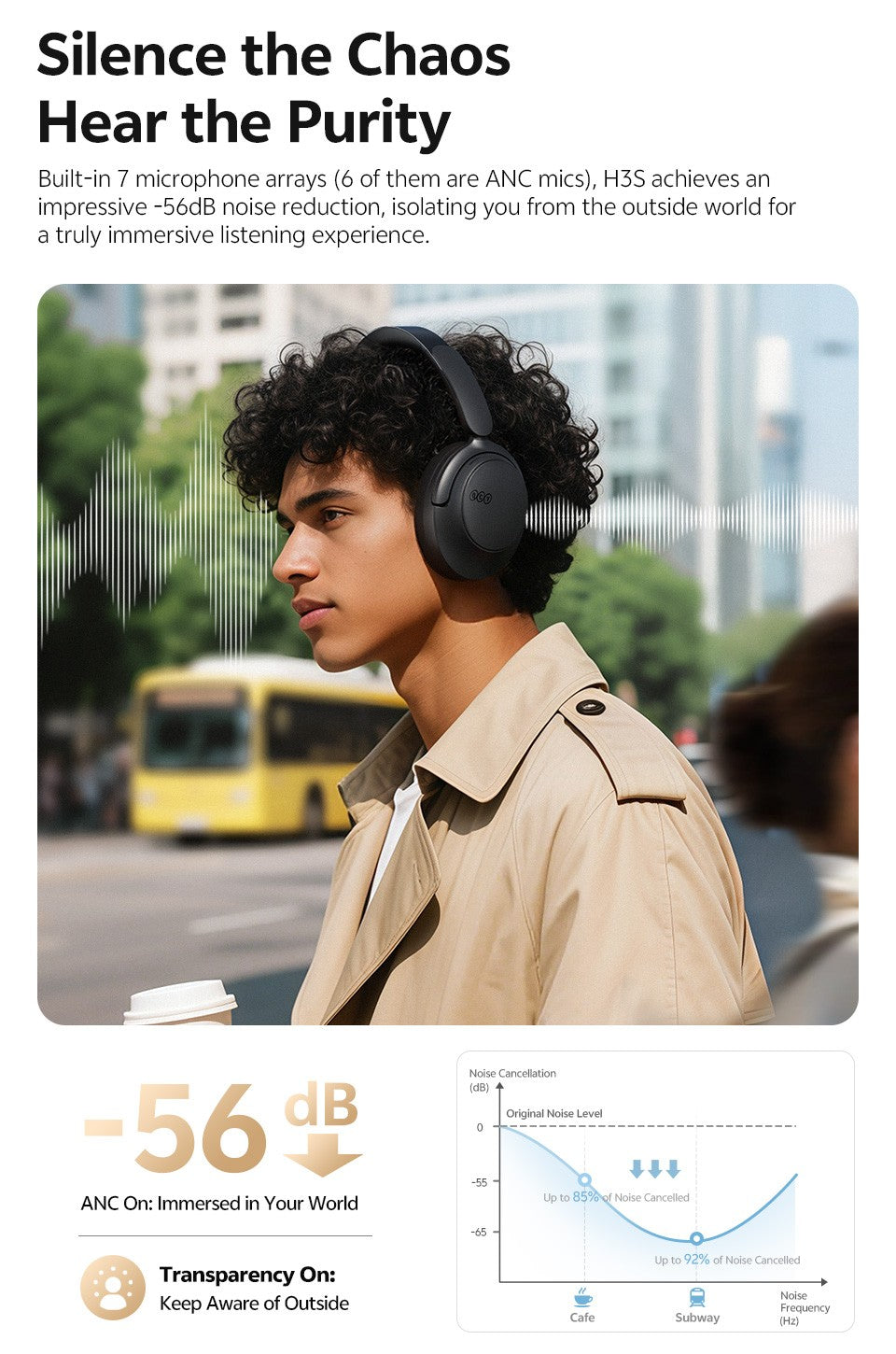 Qcy Anc Fone De Ouvido Sem Fio H3S 56Db Com Cancelamento De Ruído Hi-Res 3D Fone