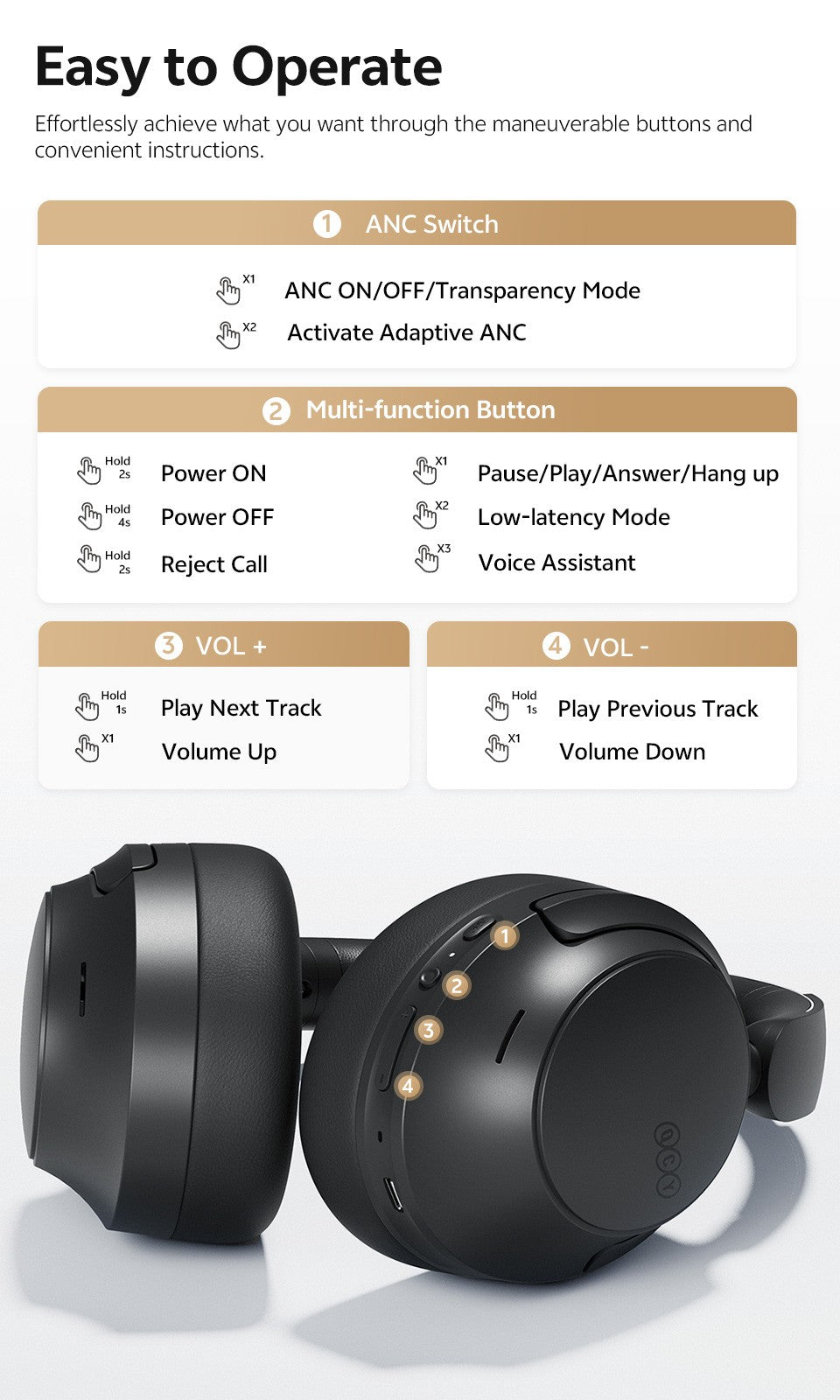 Qcy Anc Fone De Ouvido Sem Fio H3S 56Db Com Cancelamento De Ruído Hi-Res 3D Fone