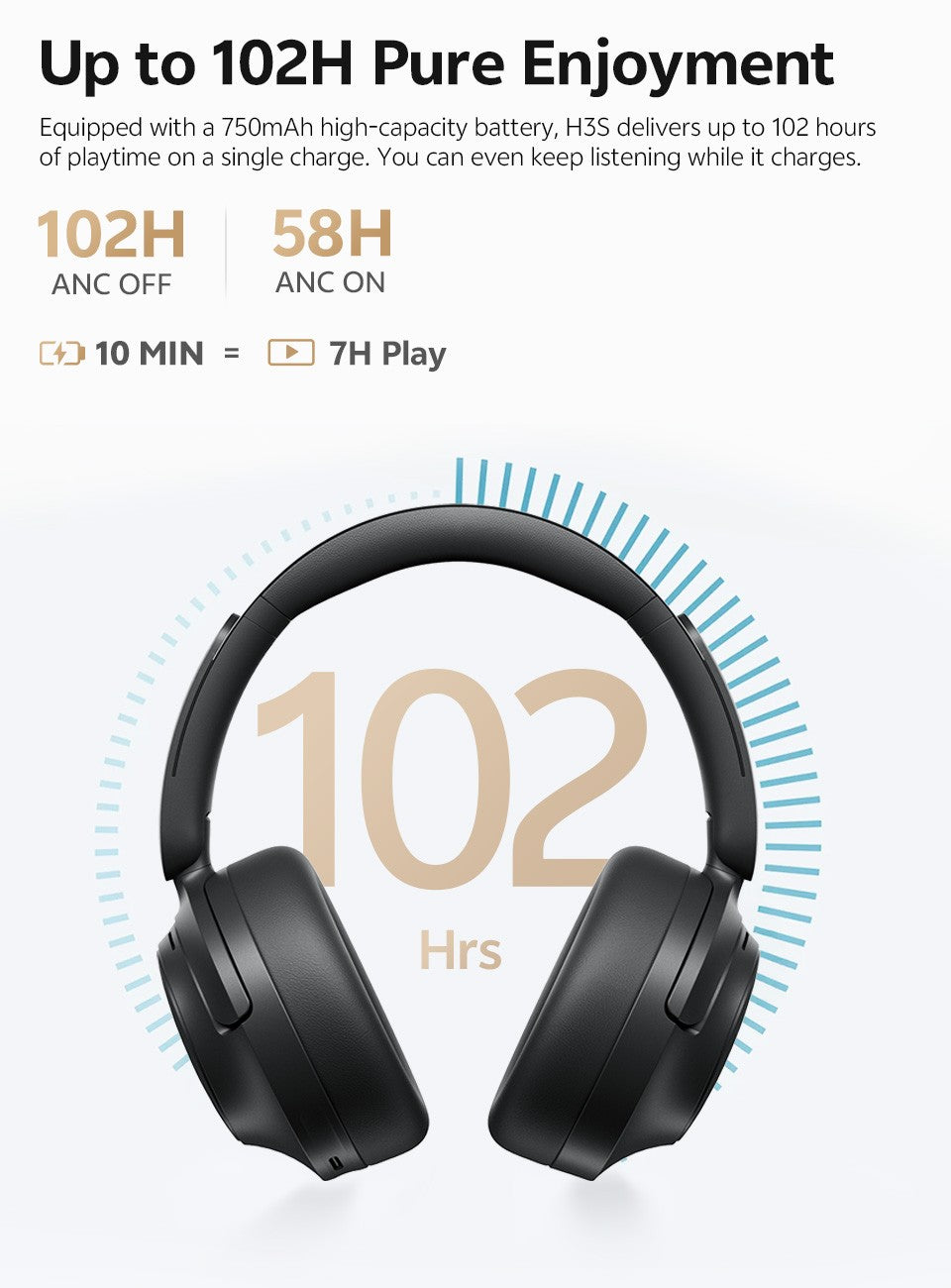 Qcy Anc Fone De Ouvido Sem Fio H3S 56Db Com Cancelamento De Ruído Hi-Res 3D Fone